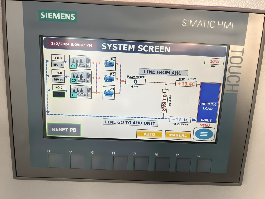 System Screen